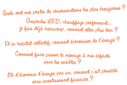 Questions éco-consomation - Familles Des Branchés