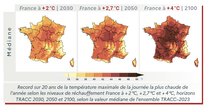Illustratrion changement climatique